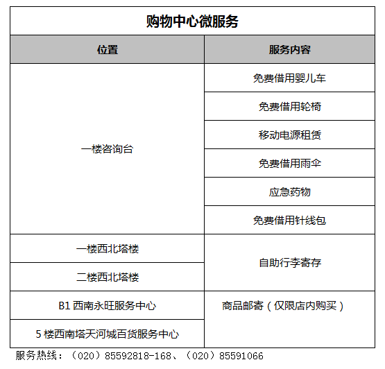 圖片說(shuō)明(míng)